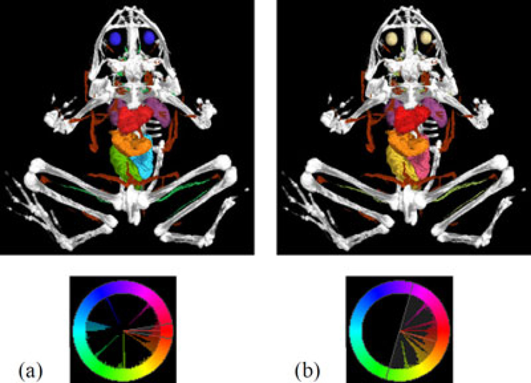 Fig. 7