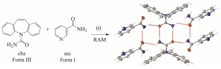 Figure 14