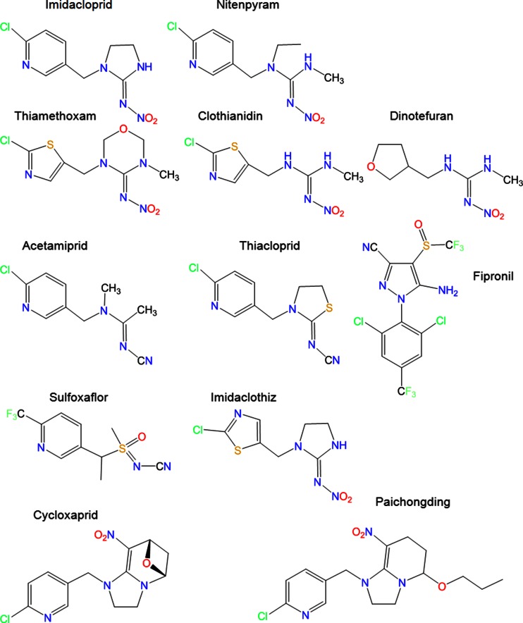 Fig. 1