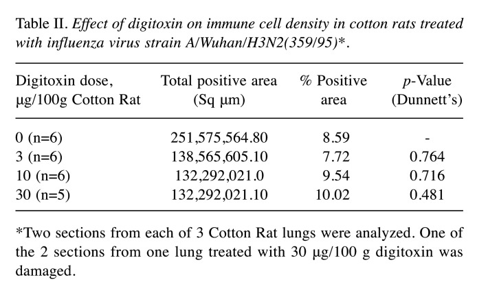 graphic file with name in_vivo-34-3725-i0002.jpg