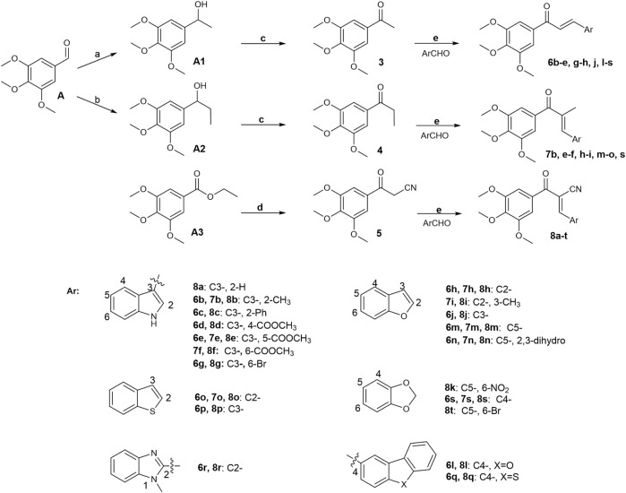 FIGURE 12