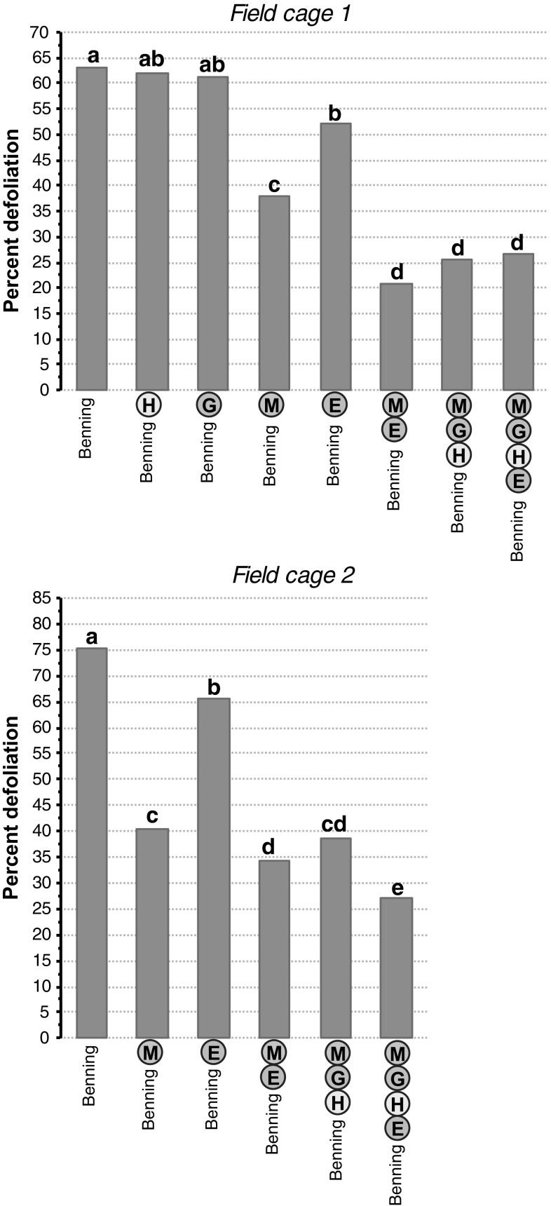 Fig. 9