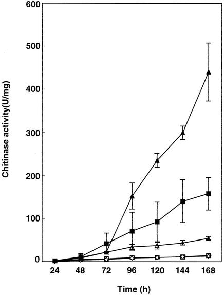 FIG. 5.