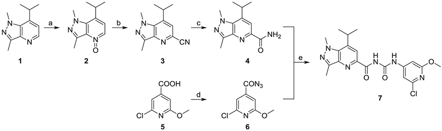 Scheme 1.