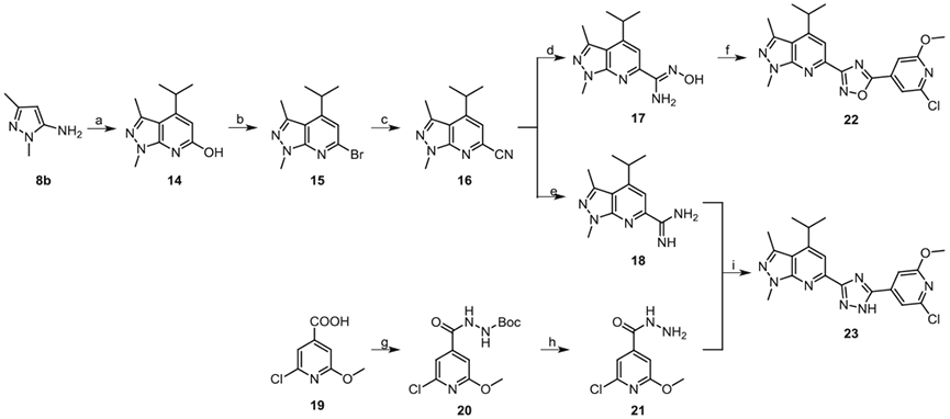 Scheme 3.