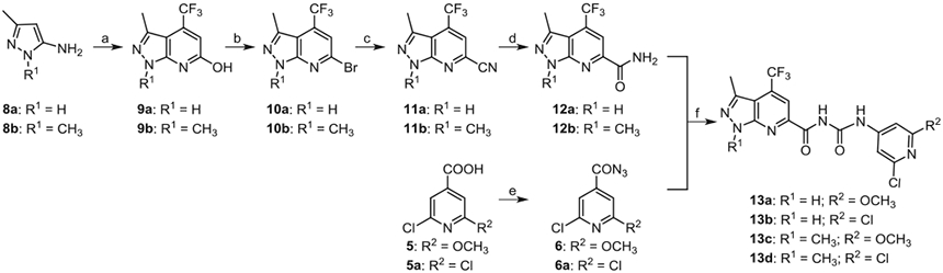 Scheme 2.