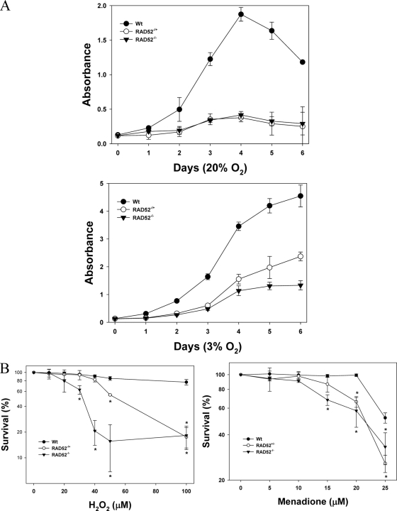 FIG. 9.