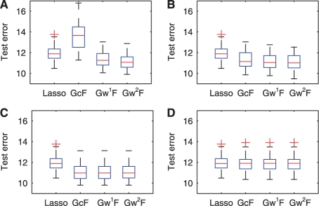 Fig. 6.