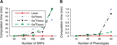 Fig. 8.