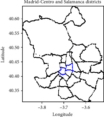 Figure 8