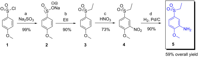 Scheme 2