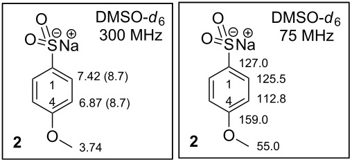 graphic file with name Beilstein_J_Org_Chem-09-173-i001.jpg