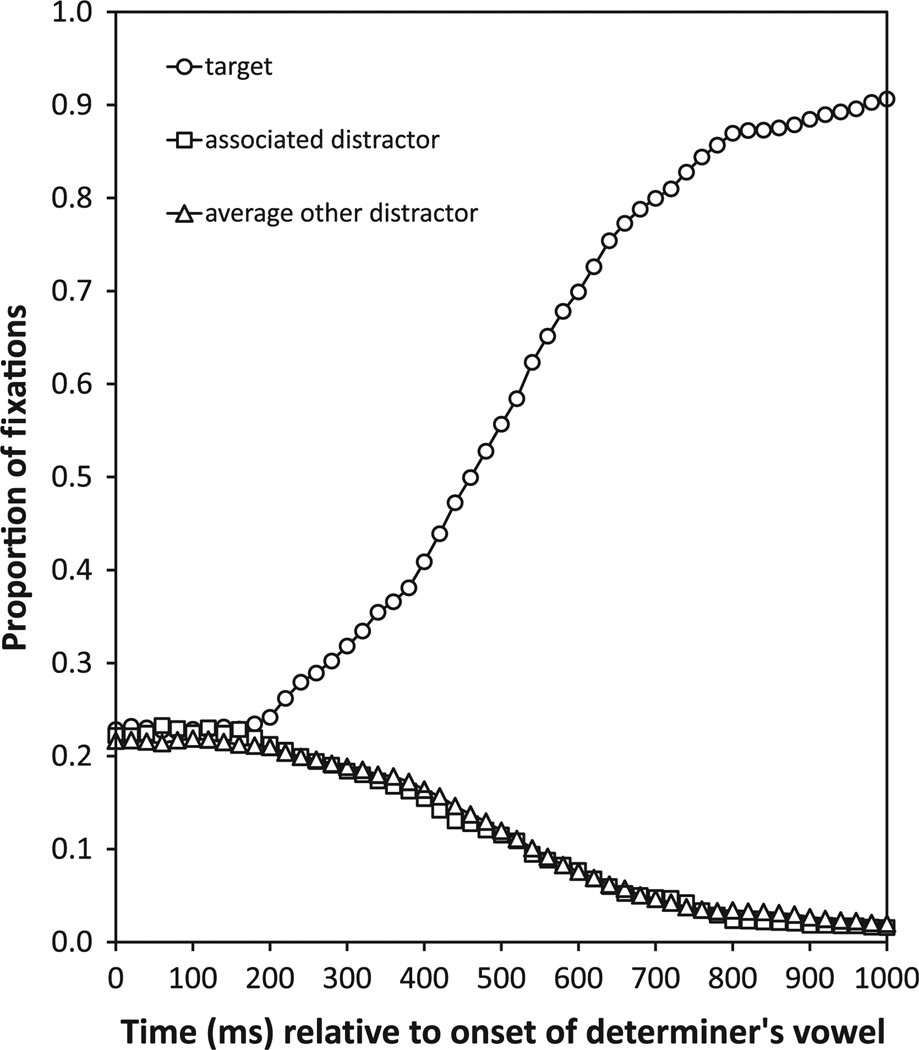 Fig. 11