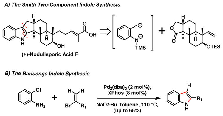 Scheme 1