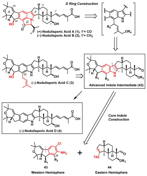 Scheme 10