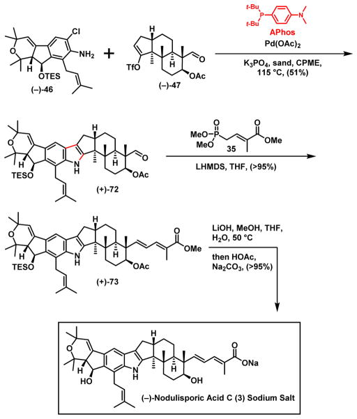 Scheme 14