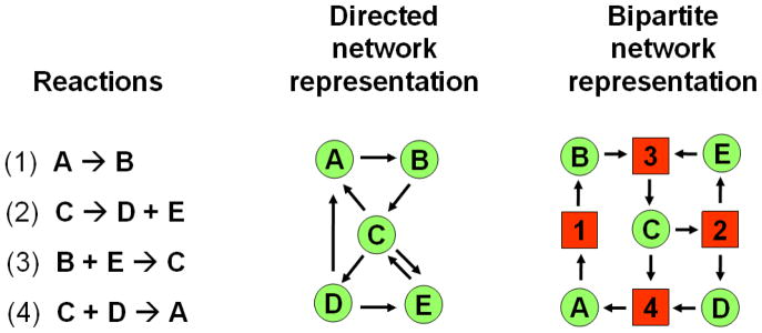 Fig. 13