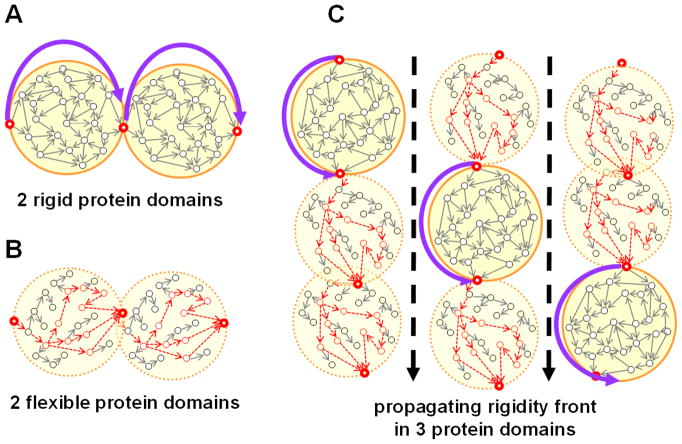 Fig. 14