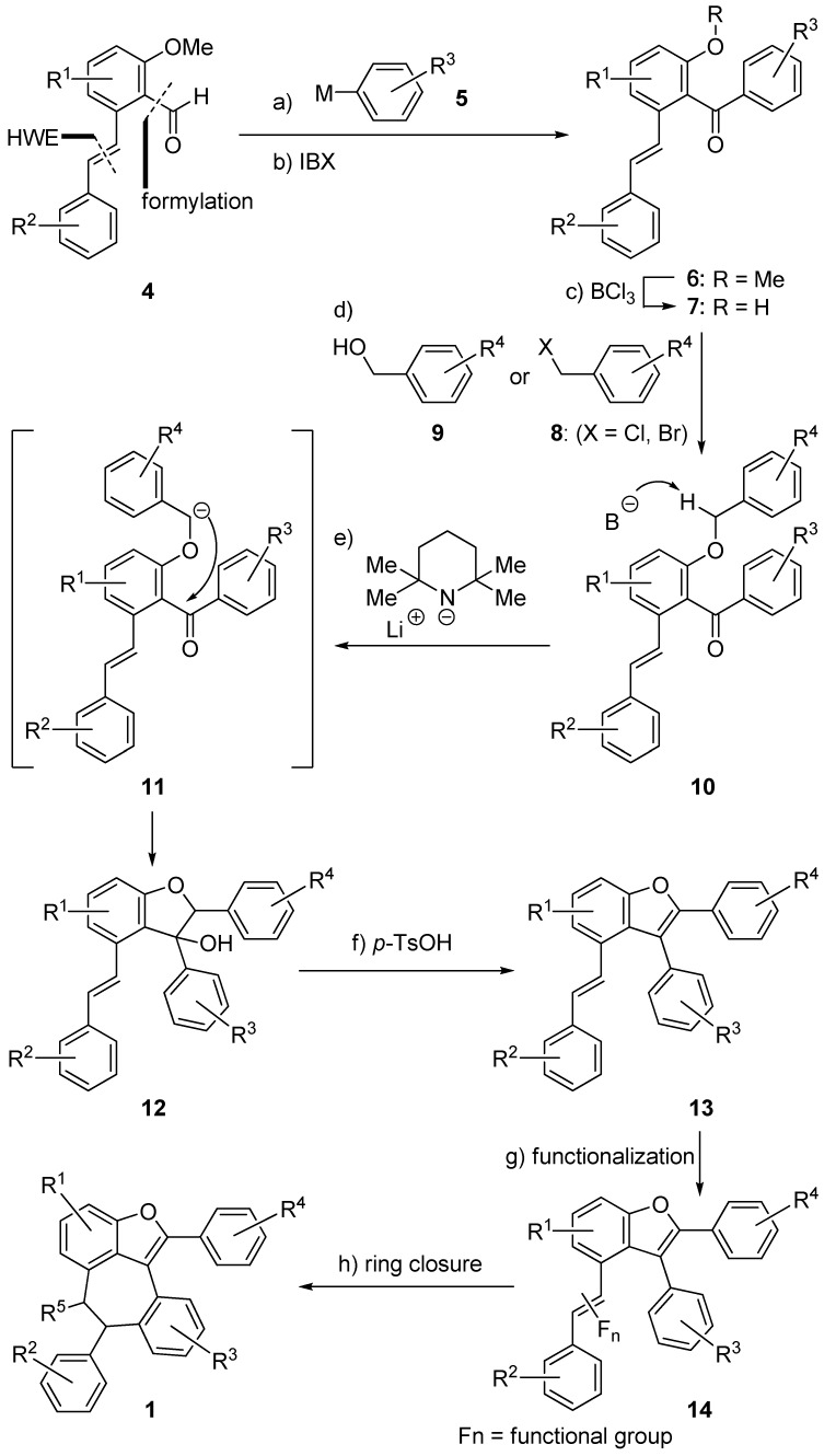 Scheme 1