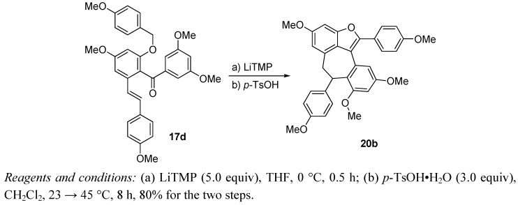 Scheme 2