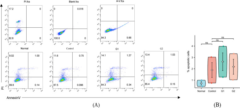 Fig. 16