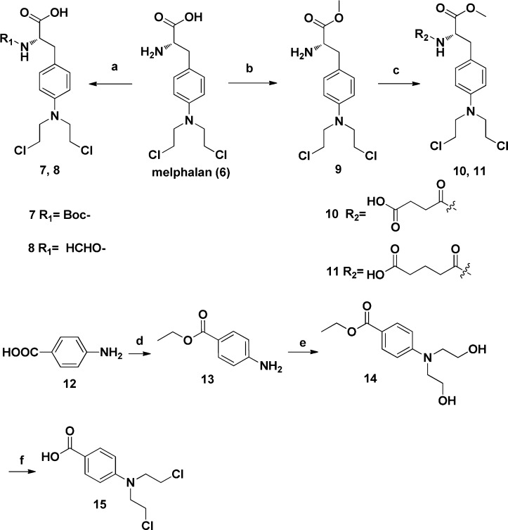 Scheme 2