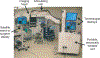 FIGURE 1 |