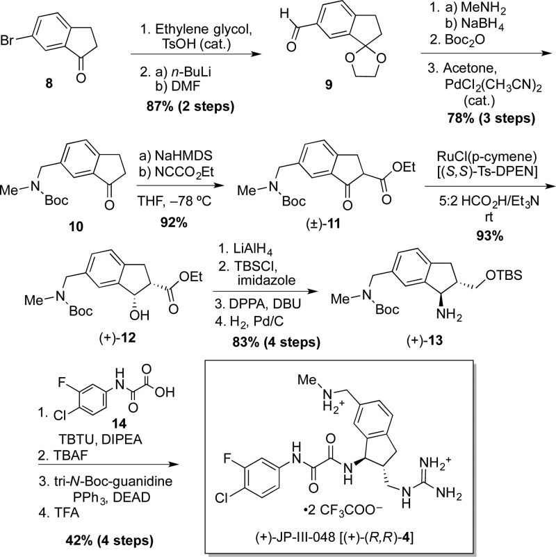 Scheme 1