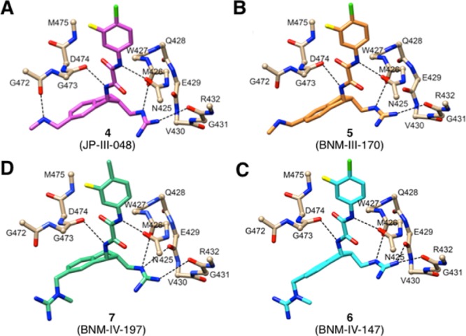 Figure 4