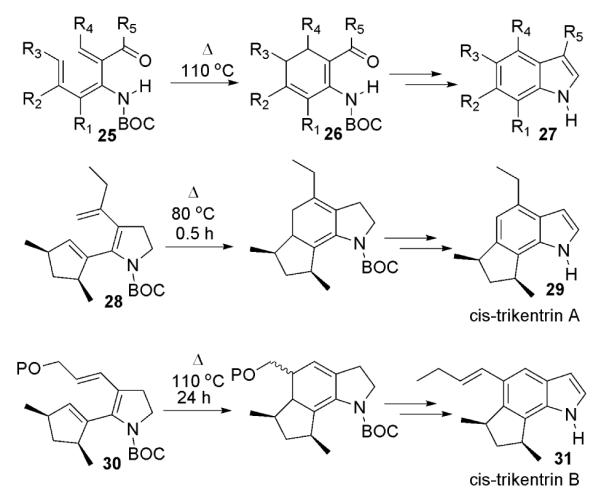 Scheme 4