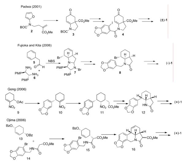 Scheme 1