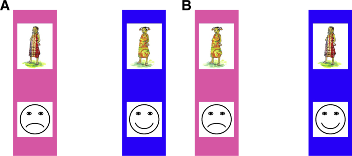 Fig. 2