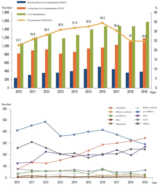 graphic file with name cmh-2021-0381f1.jpg