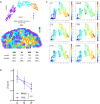 Extended Data Fig. 9 |