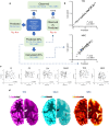 Extended Data Fig. 11 |