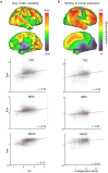 Extended Data Fig. 12 |