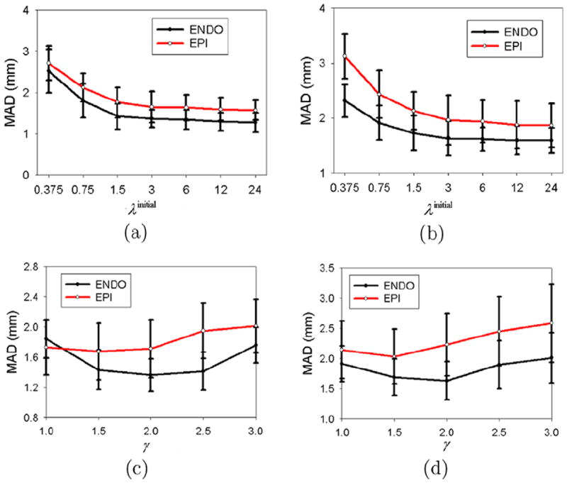 Fig. 19