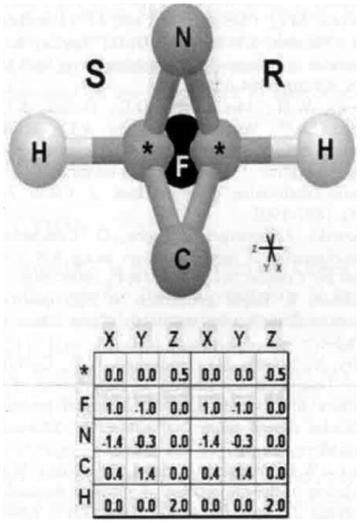 Fig. (4)