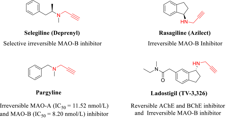 Fig. 1