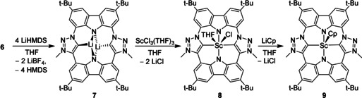 Scheme 2