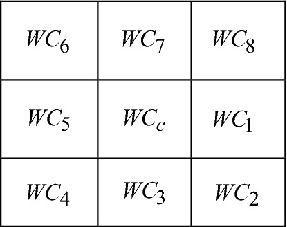 Fig. 3