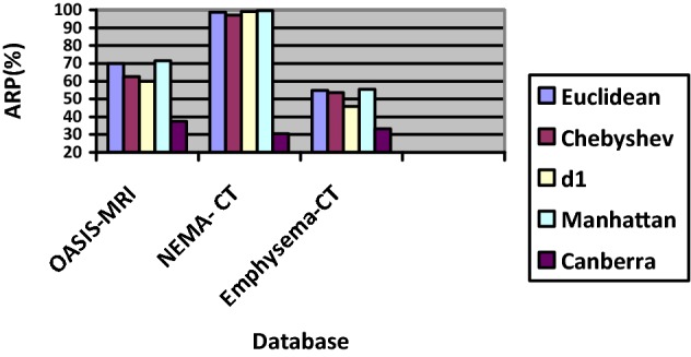 Fig. 12