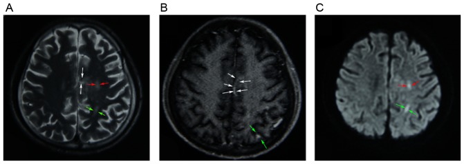 Figure 3.