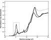 Fig. 11