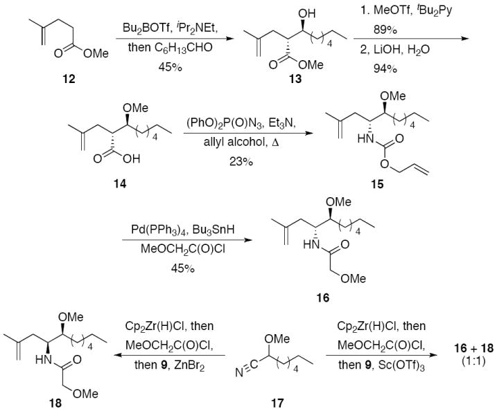 Scheme 3