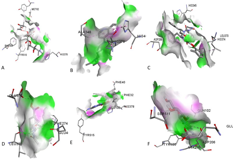 Figure 3.