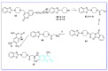 Scheme 8