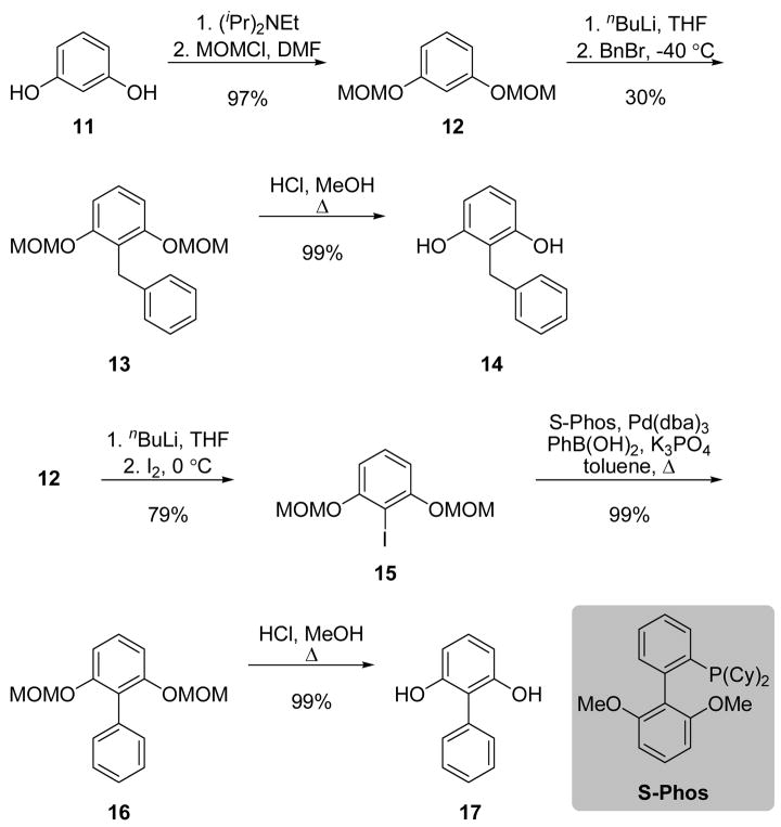 Scheme 4