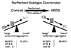 Supplementary Figure 3