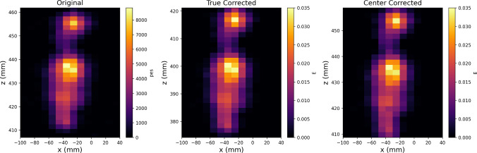 Fig. 12